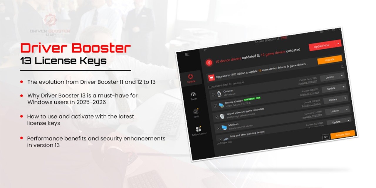 Driver Booster 13 License Keys